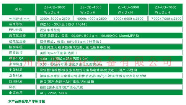 “梓净”标准洁净棚尺寸供用户选择参考