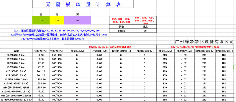 无隔板过滤器容尘量计算表