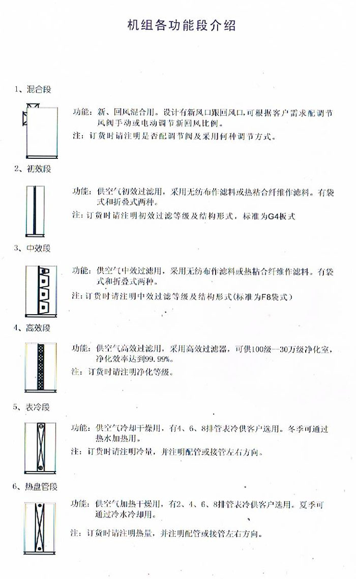 组合式空调过滤机各功能段介绍说明