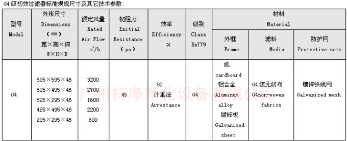 G4板式初效过滤器尺寸