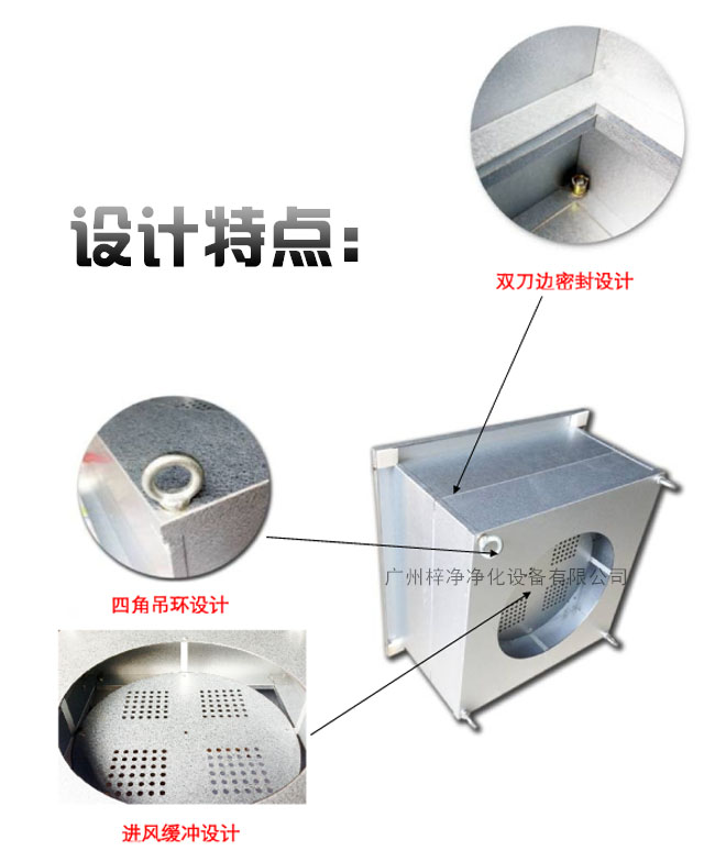 新型高效送风口设计特点