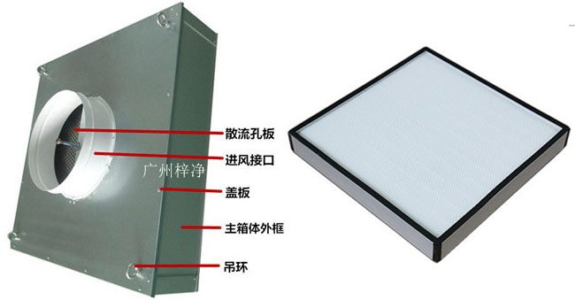 抛弃式一体化高效送风口组成部分