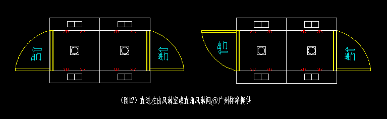 直进直出风淋间开门方向