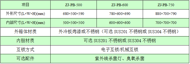 联锁传递窗技术参数