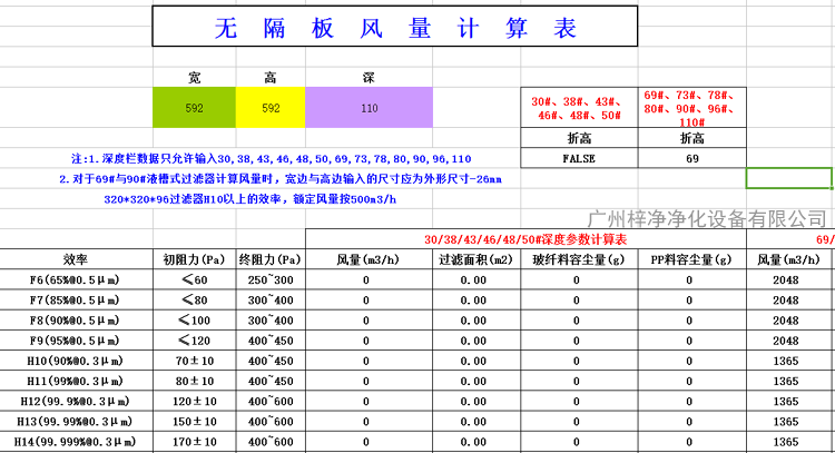 H13平板式无隔板高效过滤器风量为1365m³/h