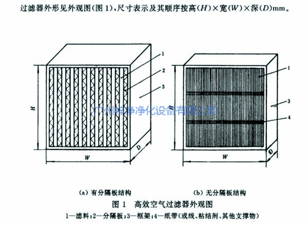 高效过滤器结构图