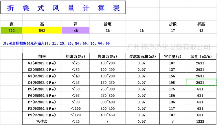 折叠式初效空气过滤器风量计算表