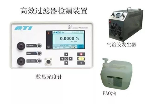 高效过滤器检测微粒计数器