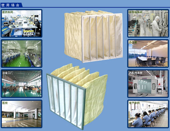F8中效袋式过滤器应用领域介绍