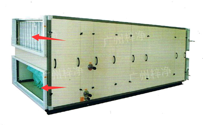 新风柜内设置有高效过滤器，中效过滤器，初效过滤器系统